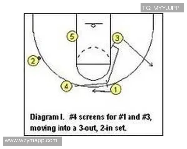 上海足球队快攻战术分析及其在比赛中的成败得失探讨 上海足球队快攻战术分析及其在比赛中的成败得失探讨