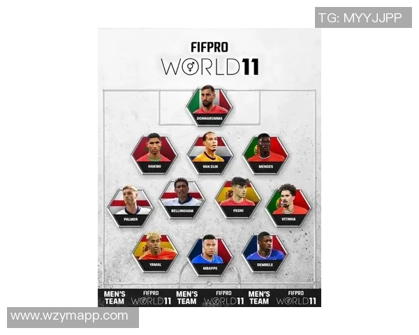 全球潮流足球明星榜单揭晓引领时尚与运动的新风潮 全球潮流足球明星榜单揭晓引领时尚与运动的新风潮