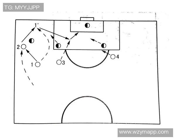 杭州足球队的团队协作之道：如何在比赛中实现默契配合与战术执行
