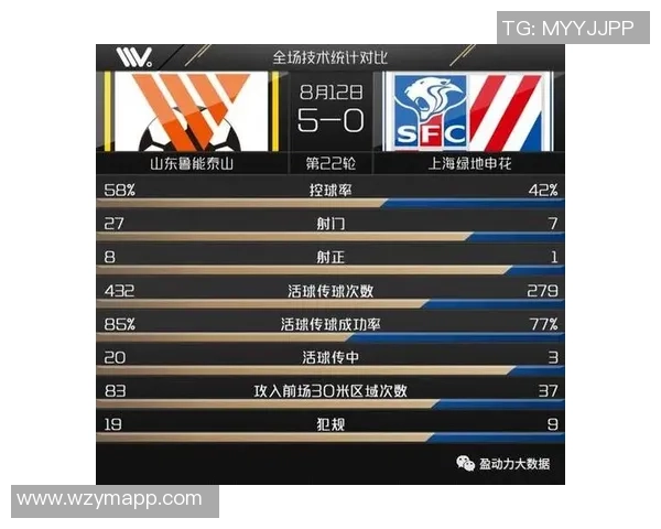 广州篮球队与西安篮球队赛后复盘分析力量对比与战术探讨 广州篮球队与西安篮球队赛后复盘分析力量对比与战术探讨